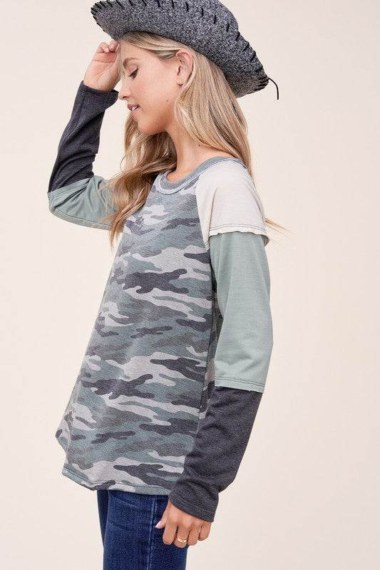 PLUS CAMOUFLAGE COLOR BLOCK TOPFRENCH TERRY CAMOUFLAGE PRINT AND SOLID COLOR BLOCKED LONG SLEEVE ROUND NECK RAW EDGE DETAIL PLUS TOP - MADE IN U.S.A
Style: Casual
Print / Pattern: CAMOUFLAGE PRINT